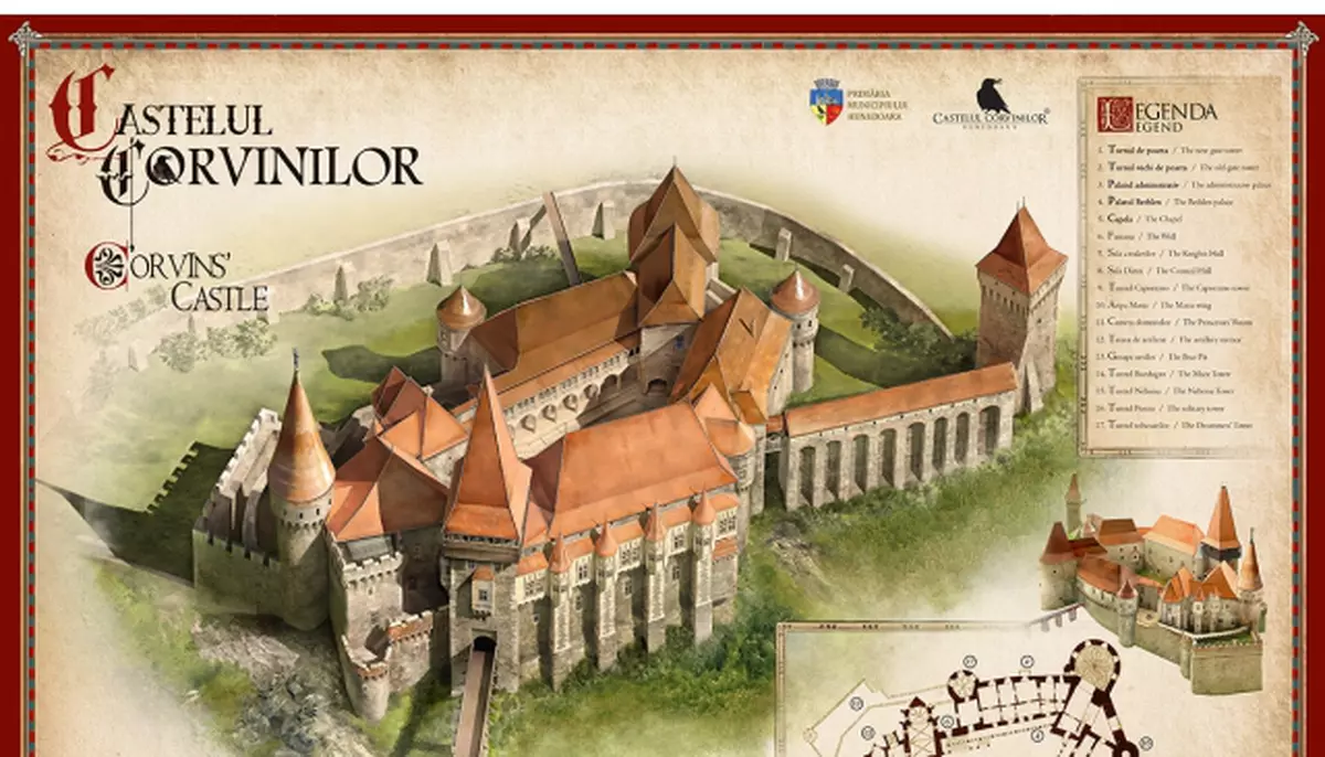 Descoperiri arheologice spectaculoase la Castelul Corvinilor: artefacte vechi de peste 2.500 de ani ies la lumină