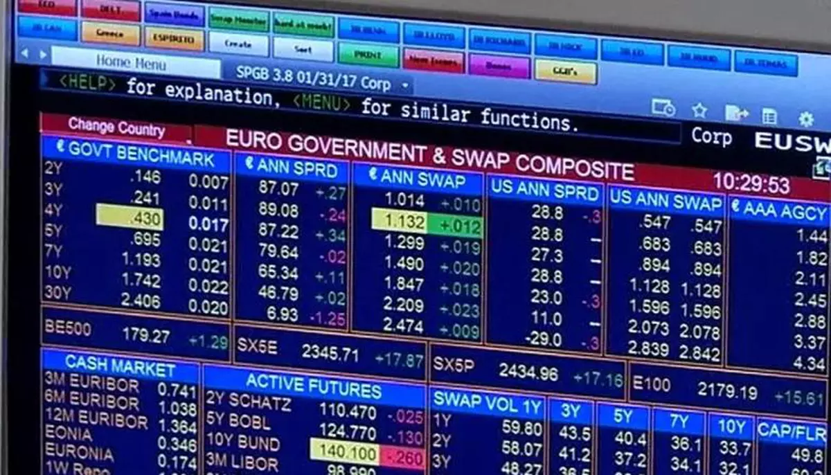 Investitorii din SUA caută alternative la obligațiunile americane. Europa atrage prin randamente mai bune